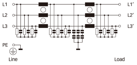 FN3021